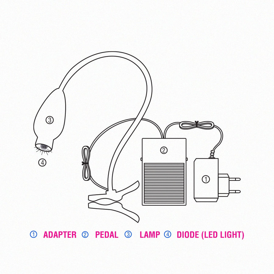 Luxury Lashes - LuxLight (incl. étui de transport et trépied) - Lampe  professionnelle