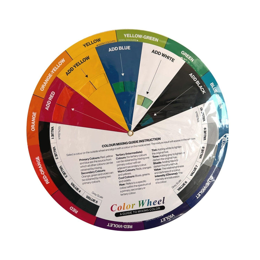 East Coast Microblading Color Wheel Chart
